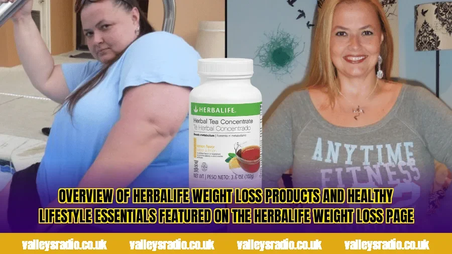 Overview of Herbalife weight loss products and healthy lifestyle essentials featured on the Herbalife weight loss page