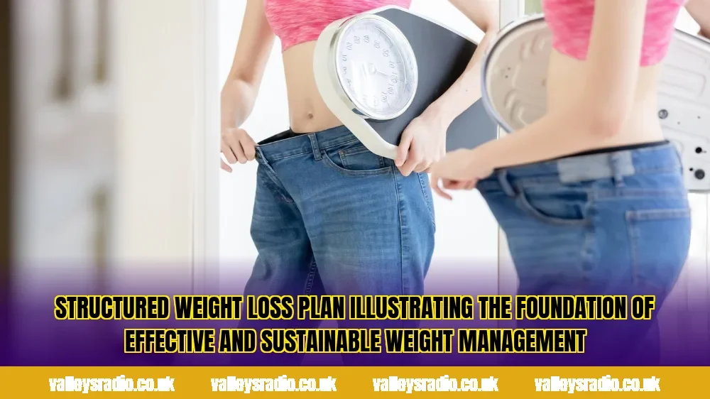 Structured weight loss plan illustrating the foundation of effective and sustainable weight management